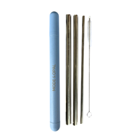 On-the-go Bundle